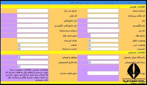 نظام پرستاری